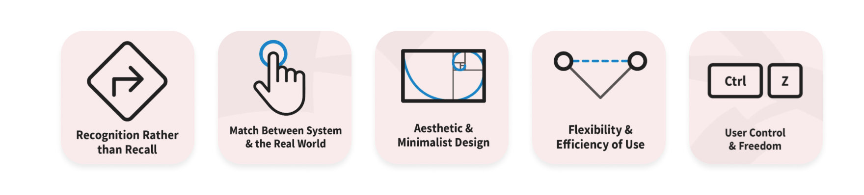 Problematic heuristics for the industry.